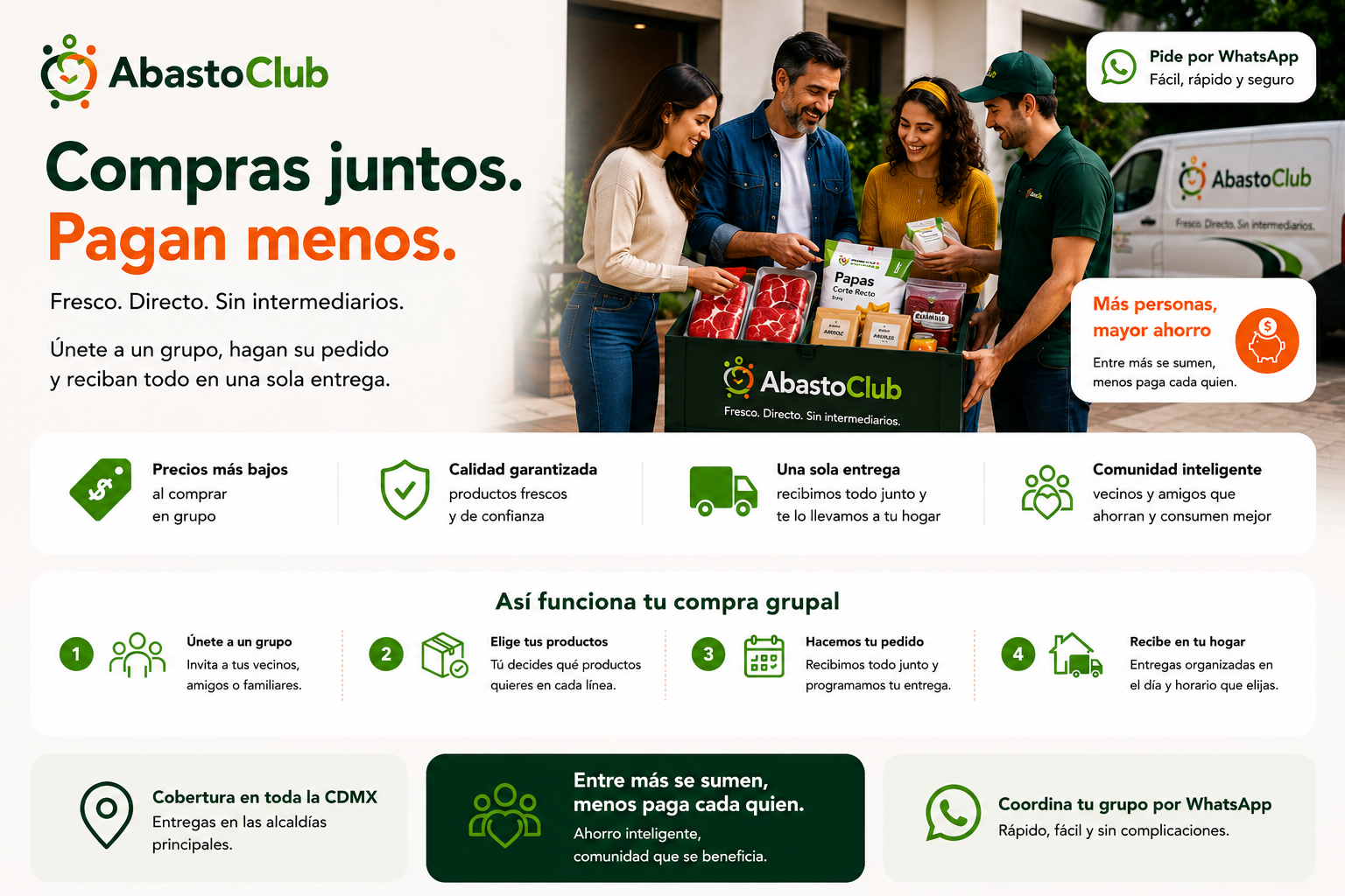 Compra grupal