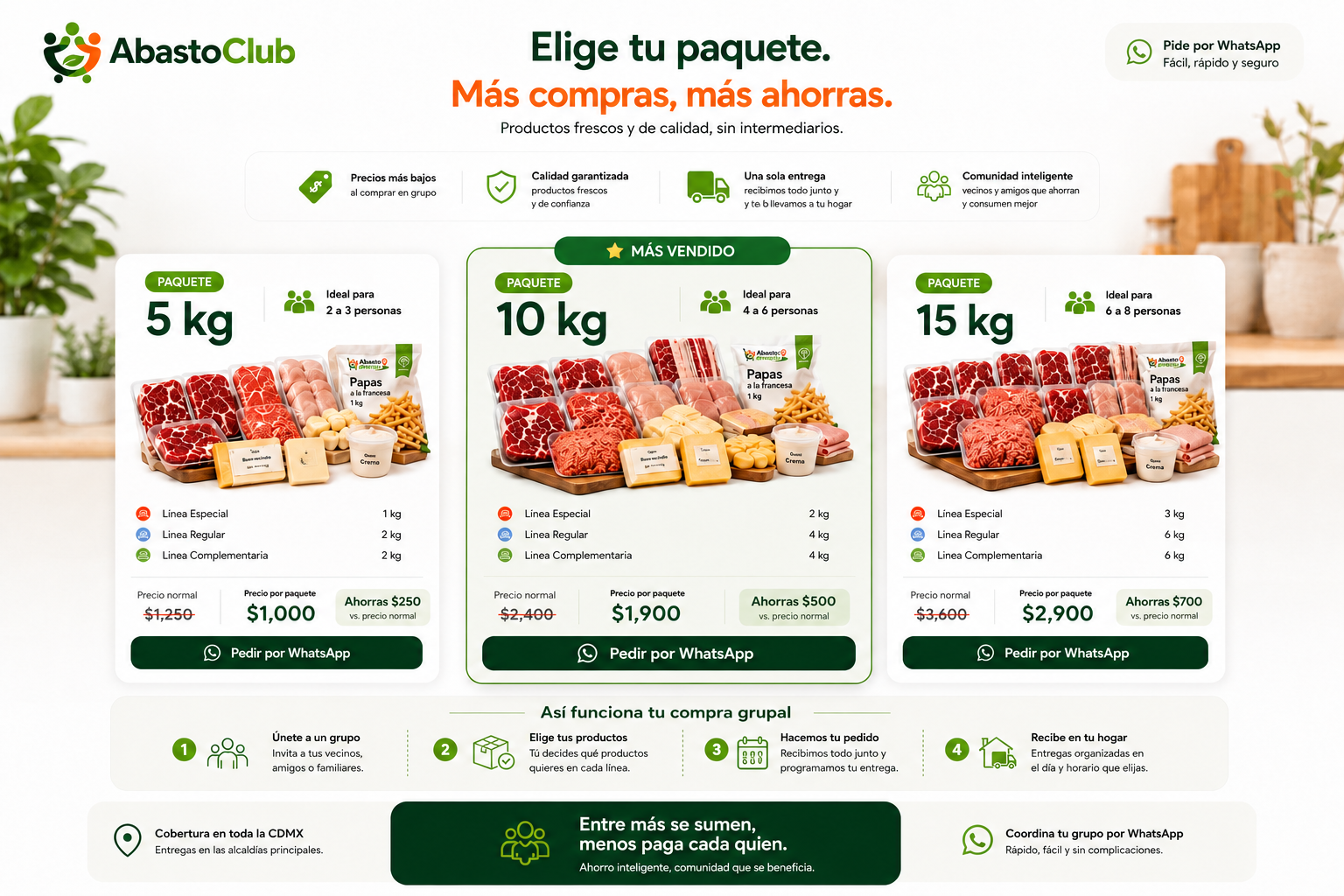 Paquetes