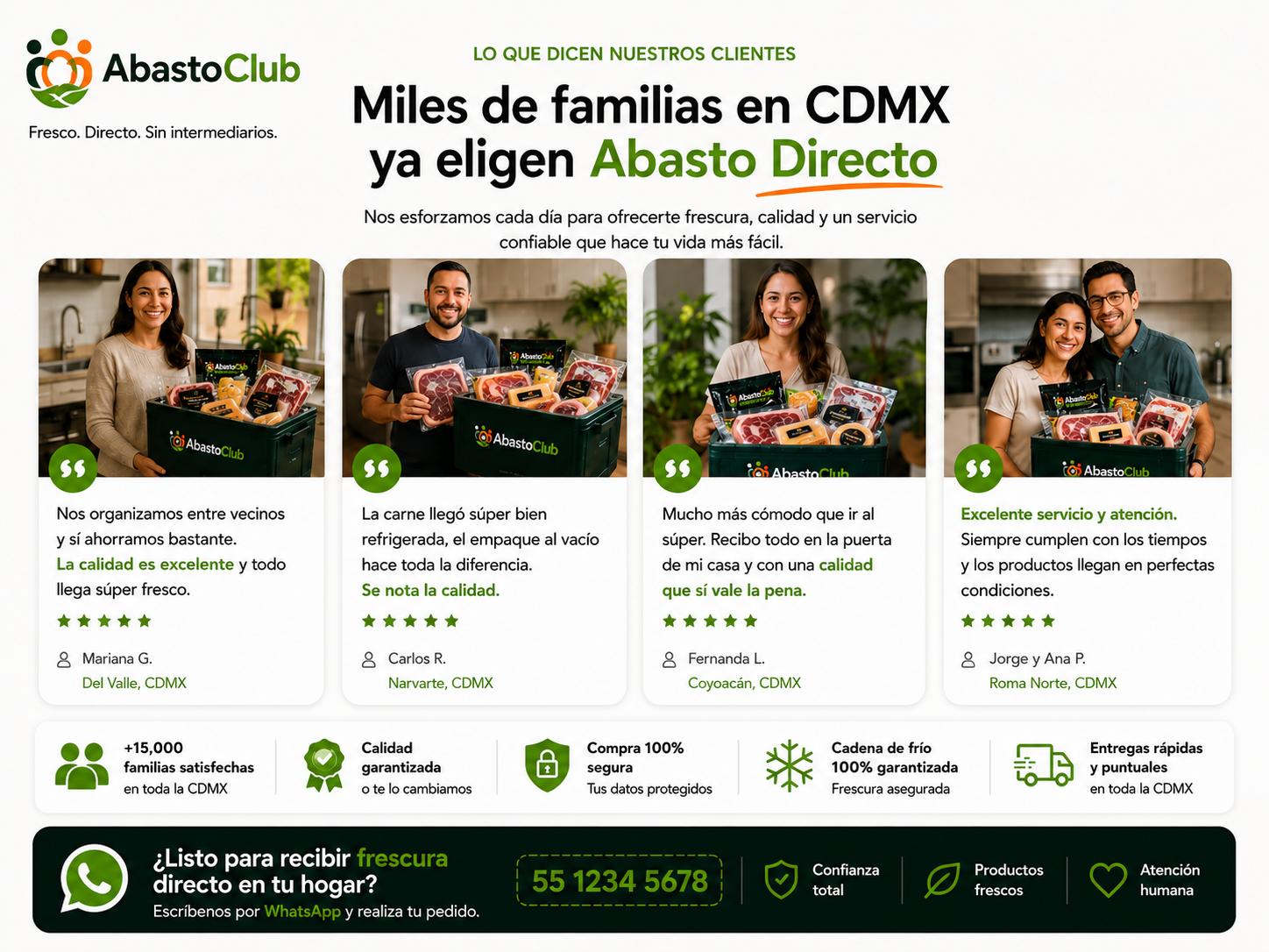 Testimonios